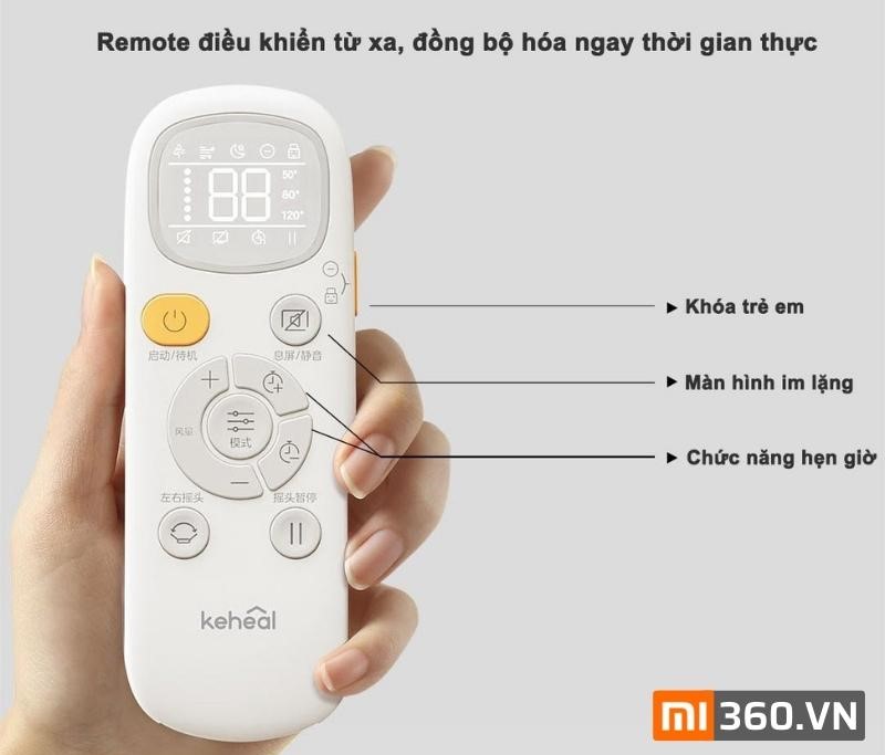 Quạt Không Cánh Xiaomi KEHEAL A2