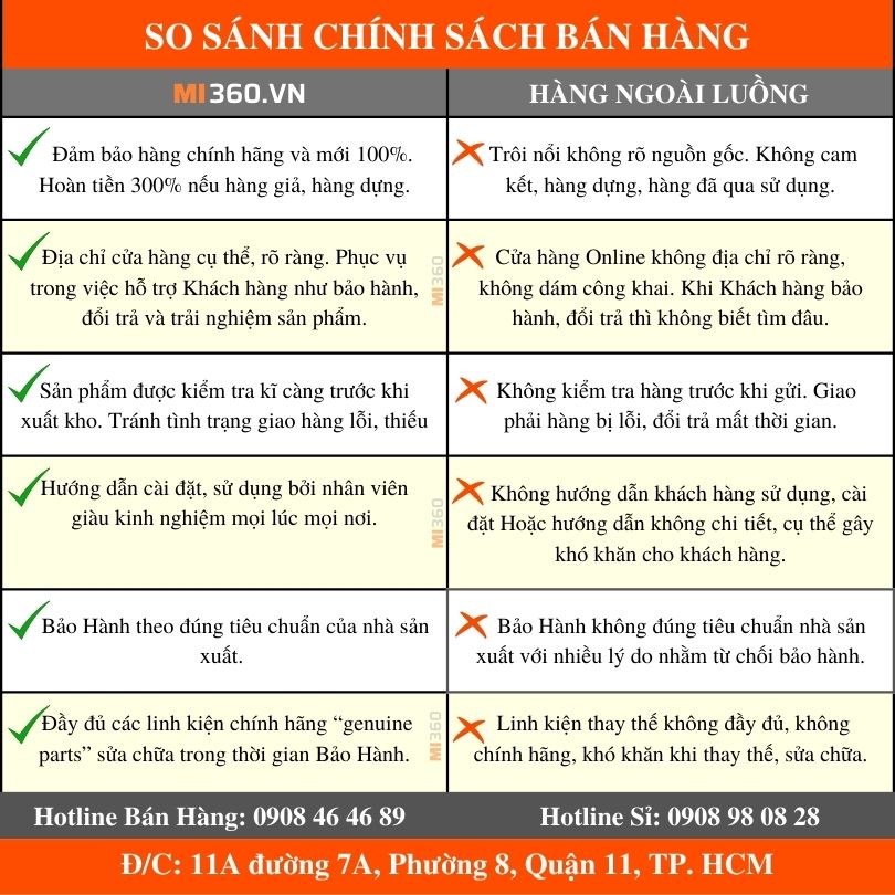 So sánh chính sách bán hàng Mi 360